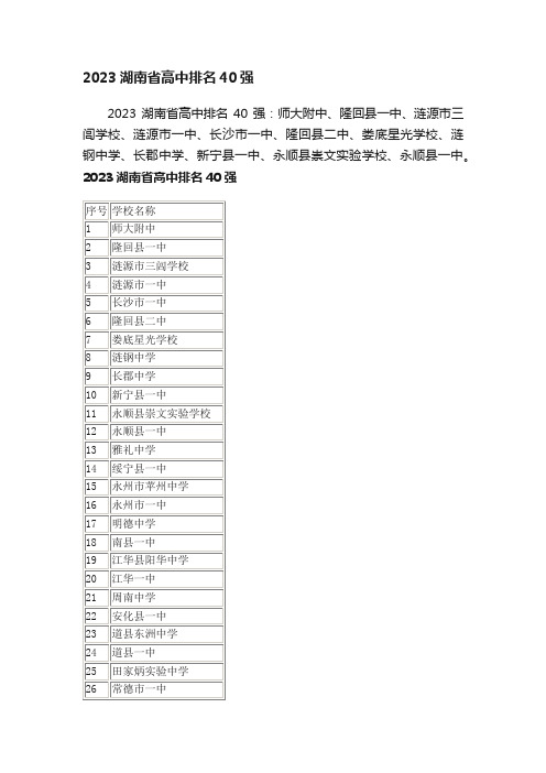 2023湖南省高中排名40强