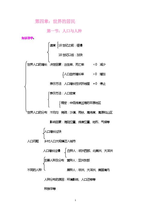 人教版地理七年级上册综合能力训练___第四章居民与聚落(含参考答案)