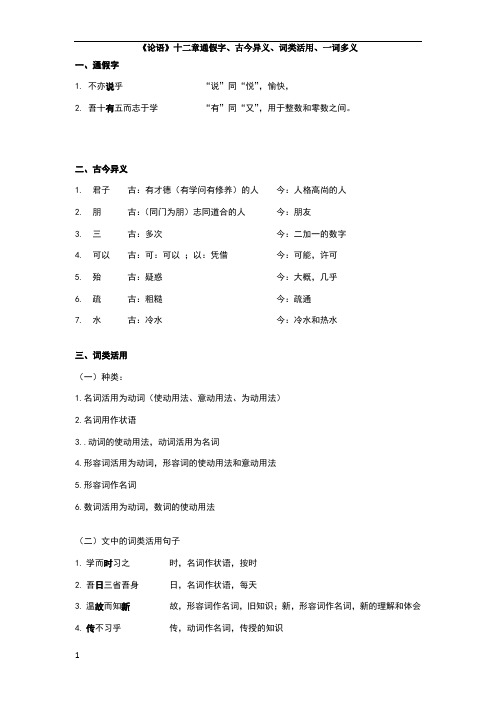 初一部编版《论语十二章》通假字、古今异义、词类活用、一词多义