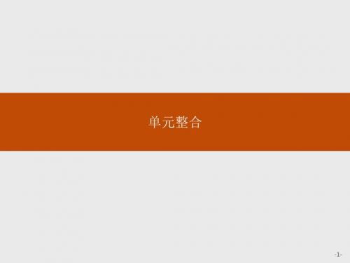 高一政治人教版必修1课件：第四单元 发展社会主义市场经济 单元整合