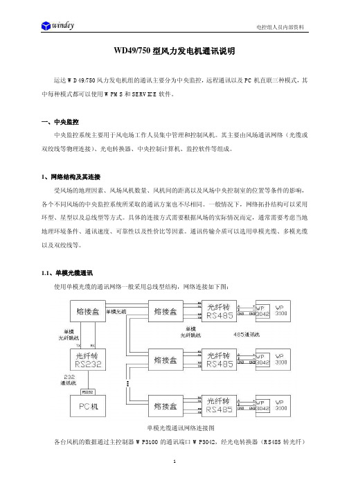 WD49-750型风力发电机通讯说明_内部资料)0701