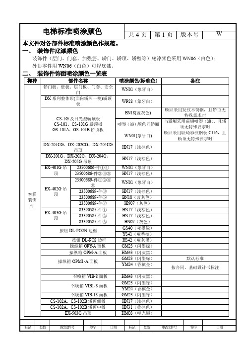 电梯标准喷涂颜色