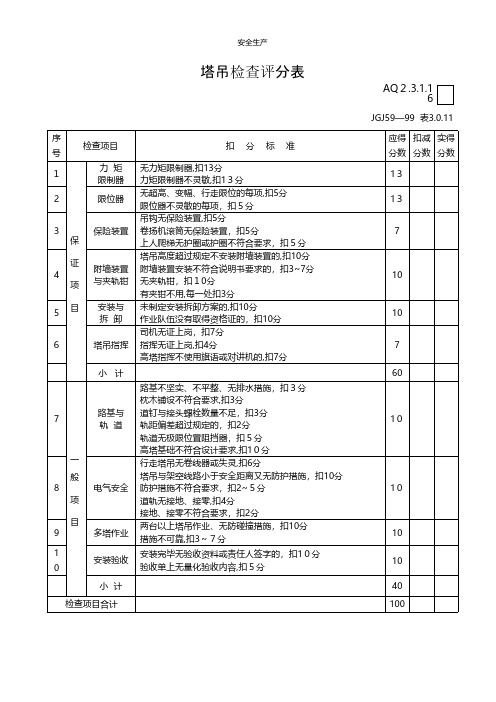 塔吊检查评分表 【精】安全生产规范化安全管理台账企业管理应急预案安全制度