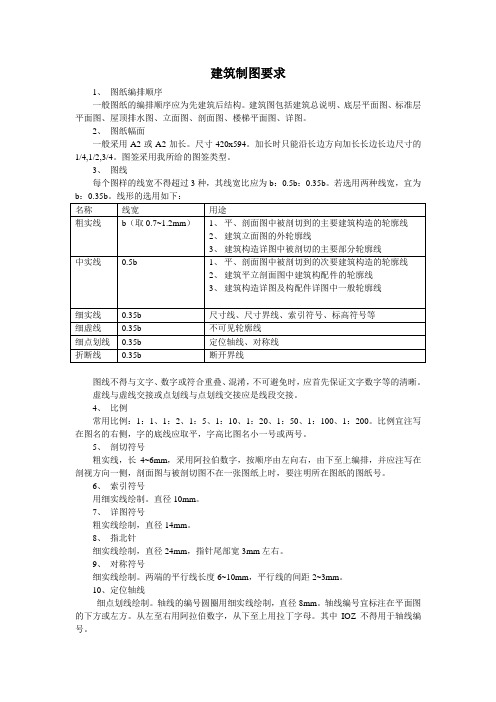 毕业设计建筑制图要求