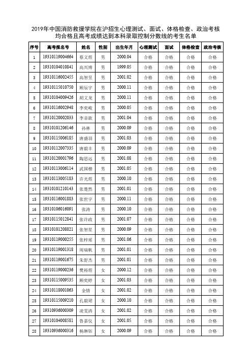 2019年中国消防救援学院在沪招生心理测试、面试、体格检查