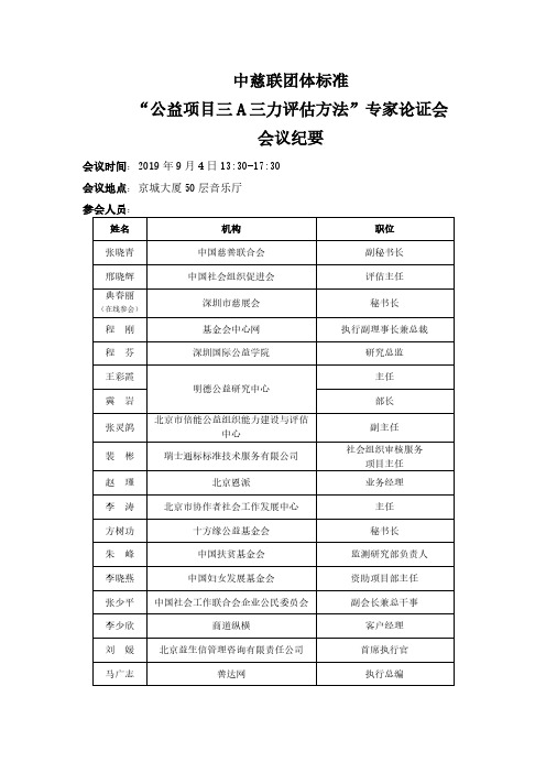 【会议纪要】友成公益项目三A三力评估方法团标专家论证会21090906