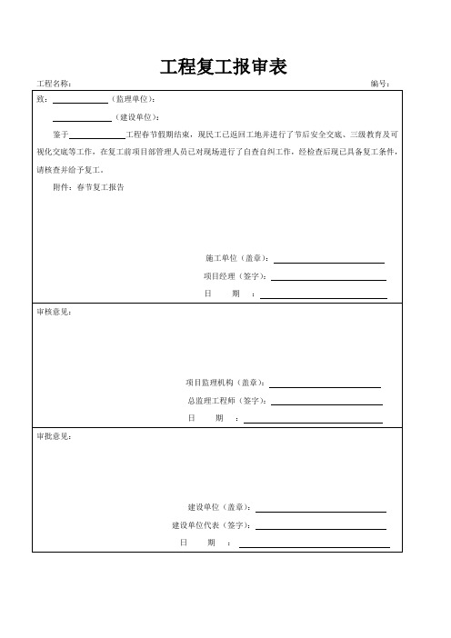 1.工程复工报告及申请