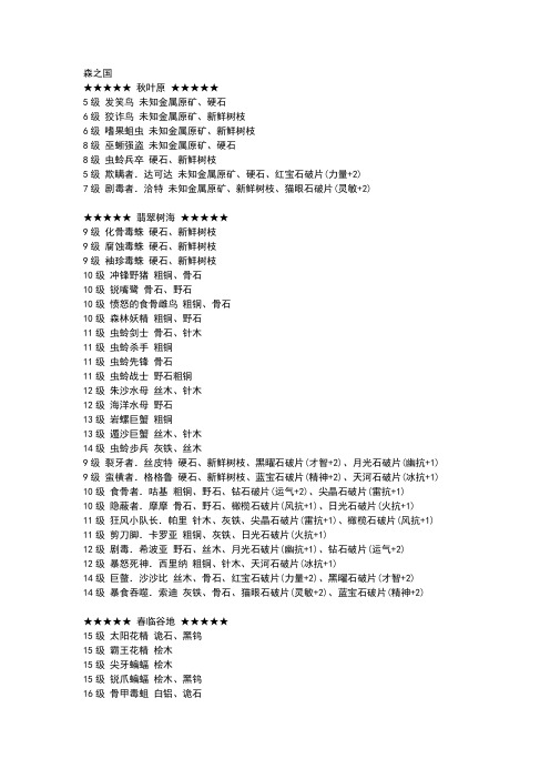 晴空物语1-50级材料掉落一览