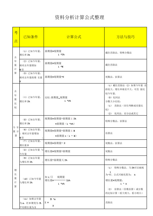 完整word版资料分析计算公式整理word文档良心出品