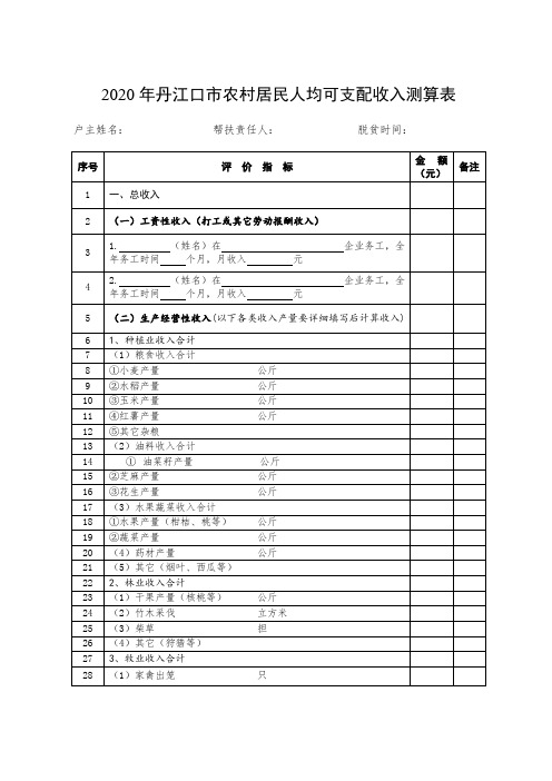  收入测算表及计算内容) (1)