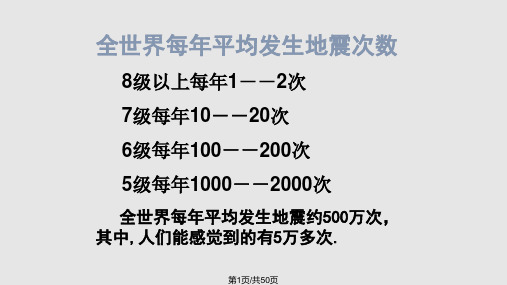 防地震安全教育PPTPPT课件