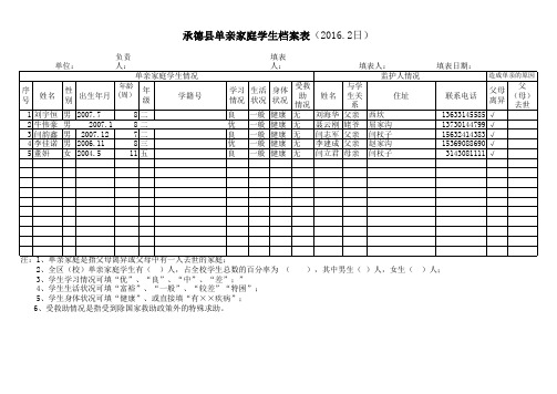 西坎15-16学年单亲家庭与留守儿童情况登记表