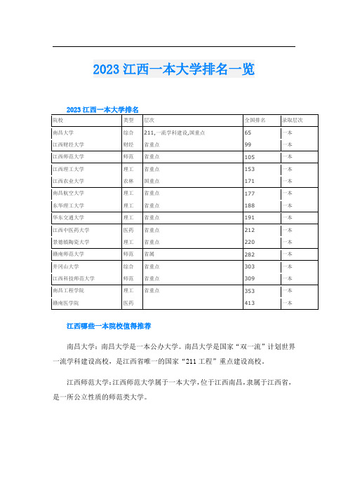 2023江西一本大学排名一览