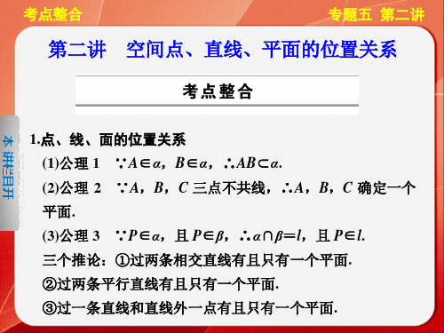 【步步高通用(理)】高三《考前三个月》专题复习篇【配套】专题五第二讲PPT课件