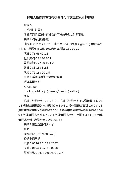 储罐无组织挥发性有机物许可排放量默认计算参数