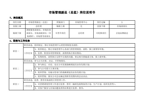 市场管理副总岗位说明书