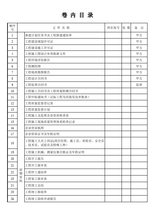 市政工程竣工归档资料卷内目录