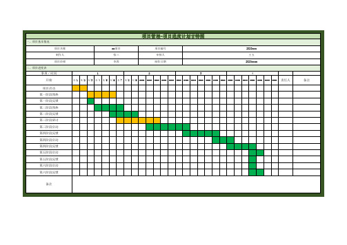 项目进度计划甘特图表EXCEL模板(推荐)