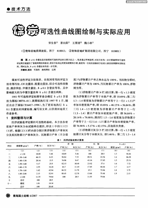 煤炭可选性曲线图绘制与实际应用