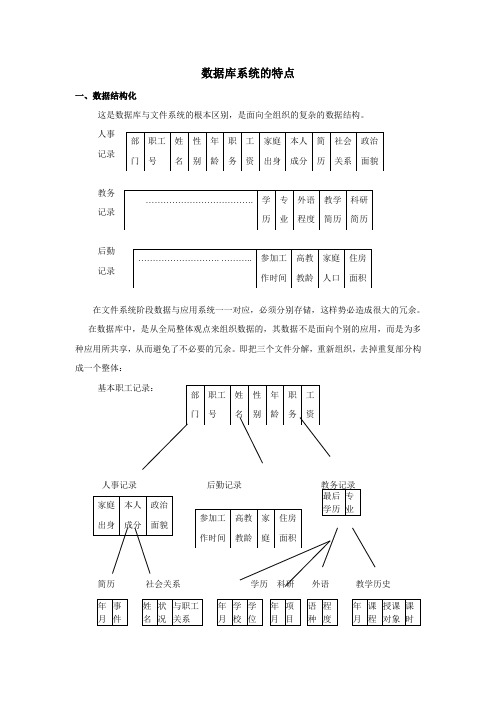 数据库系统的特点