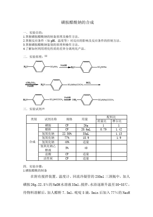 磺胺醋酰钠的合成