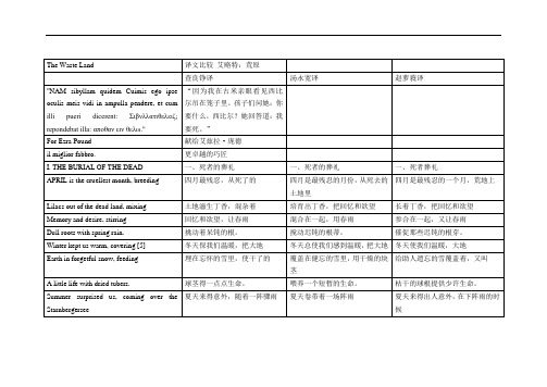 译文比较_艾略特：荒原