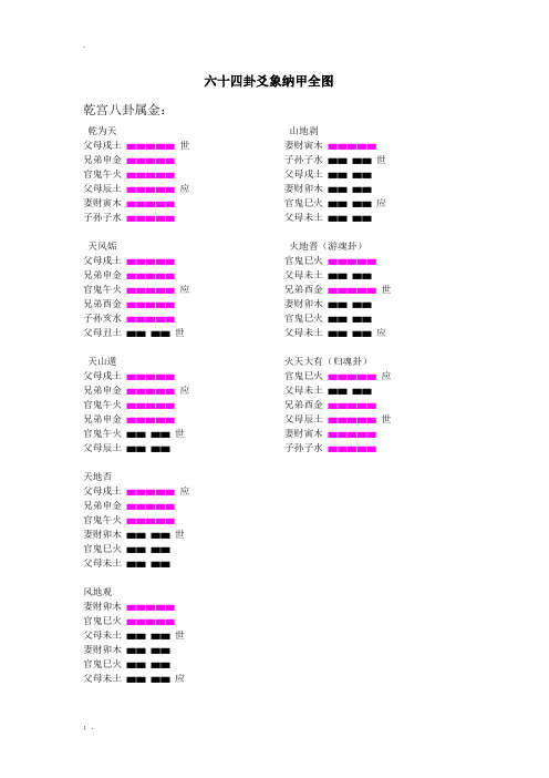 六十四卦爻象纳甲全图