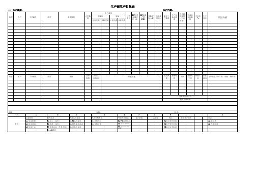 生产日报表(模版)