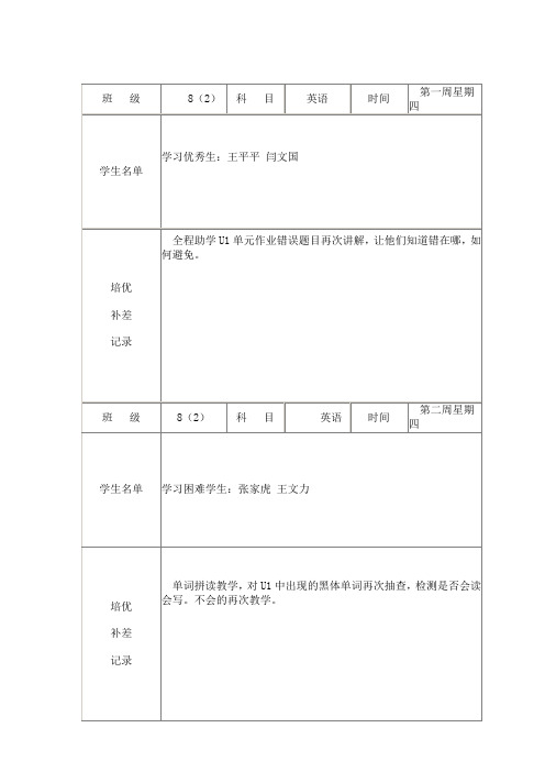 (完整word版)培优补差工作记录表