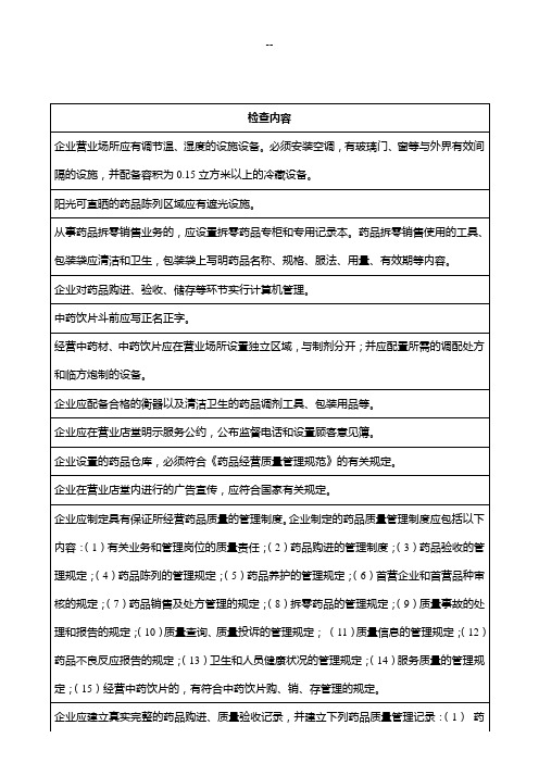 药品零售企业验收实施标准