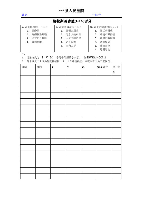 格拉斯哥昏迷(GCS)评分