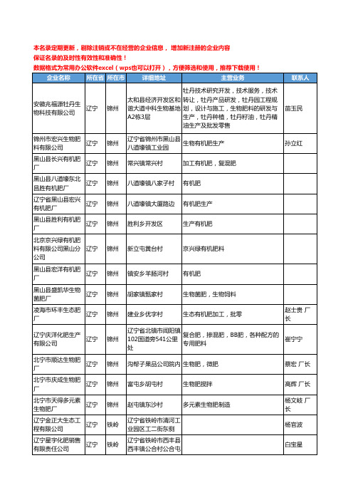 2020新版辽宁省生物肥料工商企业公司名录名单黄页联系方式大全109家