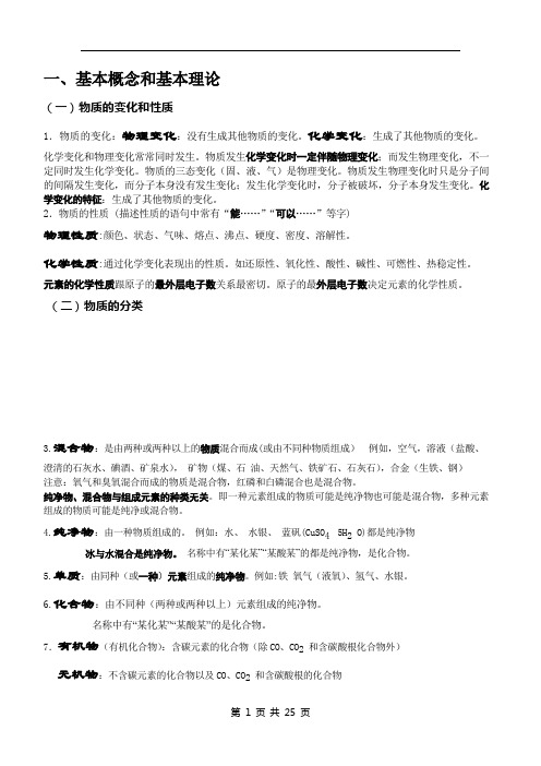 中考化学知识点归纳汇总