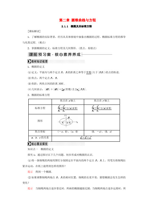 高中数学 第二章 圆锥曲线与方程学案 新人教A版选修1-1-新人教A版高二选修1-1数学学案