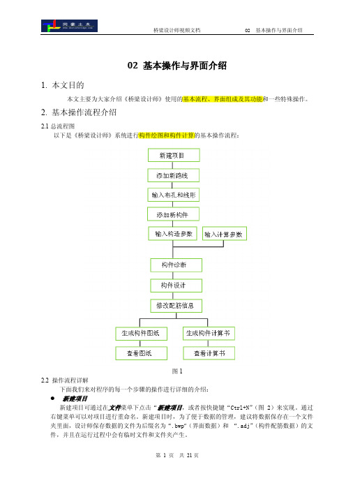 02 基本操作与界面介绍