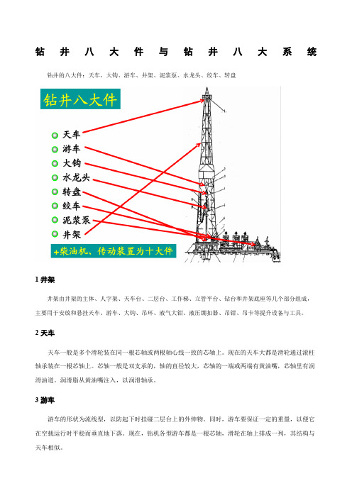 钻井八大件与钻井八大系统