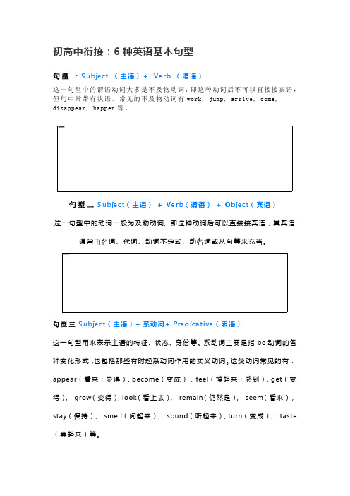 英语六大基本句型