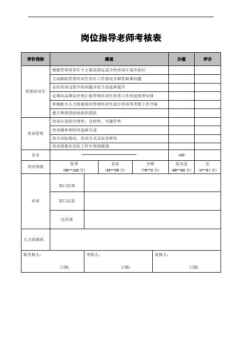 岗位指导老师考核表