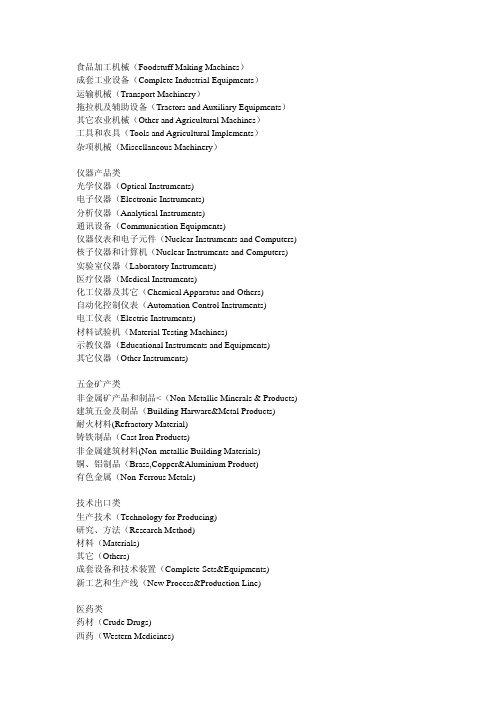 实用英语词汇系列：出口商品翻译资料_Part2