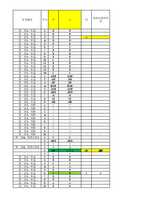 江苏省监理人员业务培训教程习题集答案