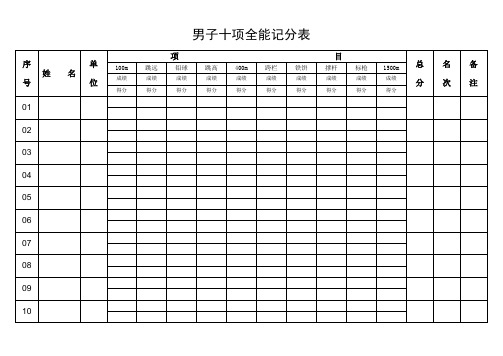 田径运动会应用表格12、全能记分表