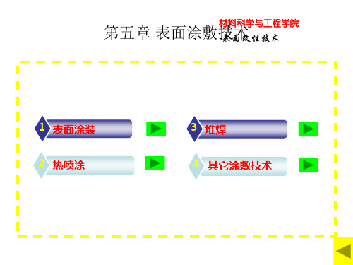 表面工程 第五章 表面涂层技术