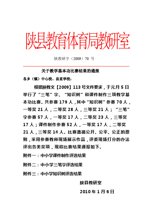 关于教学基本功比赛赛结果的通报