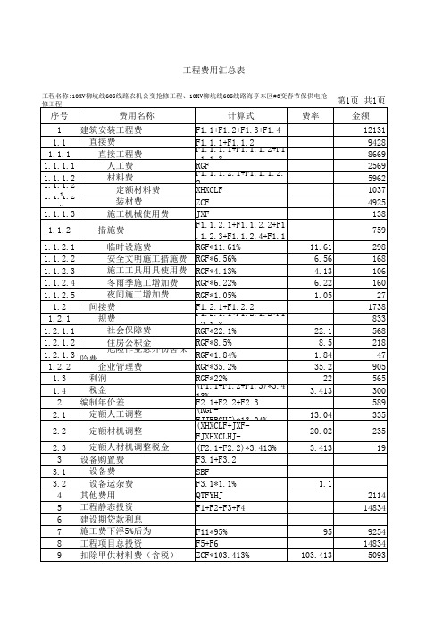 工程费用汇总表.