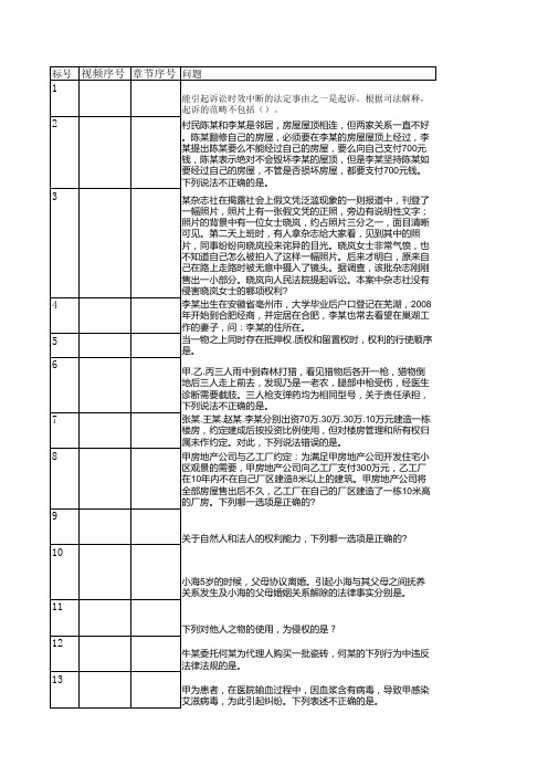 民法学题库