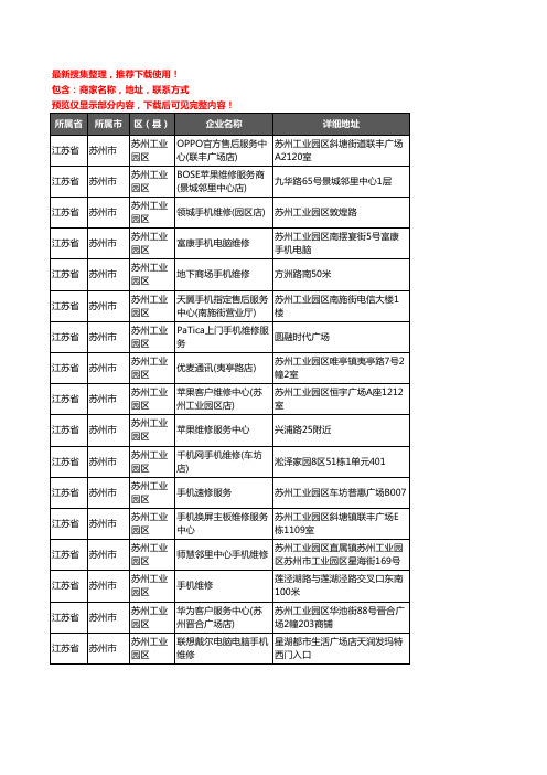 新版江苏省苏州市苏州工业园区手机维修企业公司商家户名录单联系方式地址大全39家