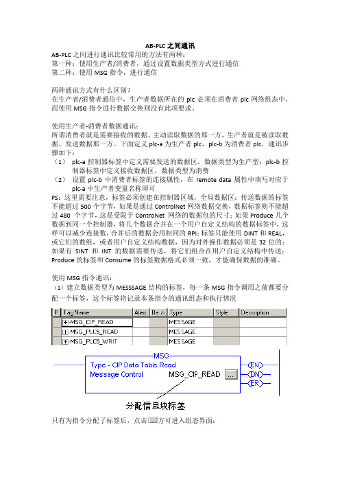 AB-PLC之间通讯