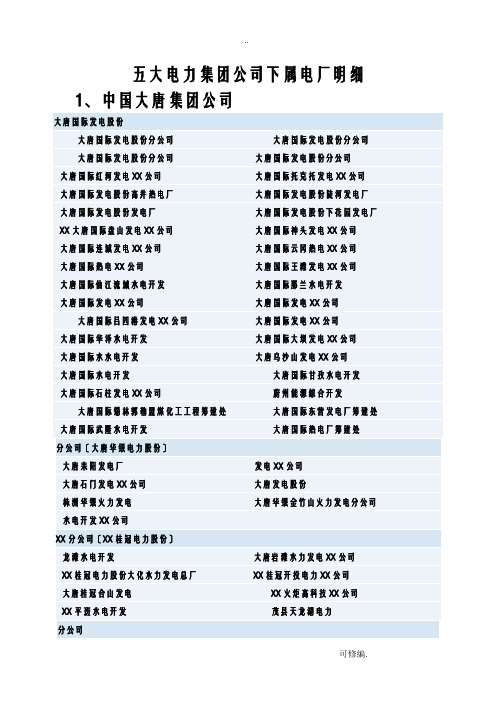 五大电力集团公司下属电厂明细