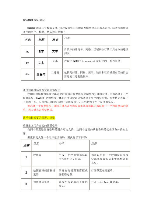 GAMBIT学习笔记