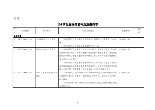 104项行业标准名称及主要内容